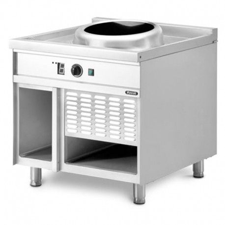 Wok inductie NEWI 8-90 GR